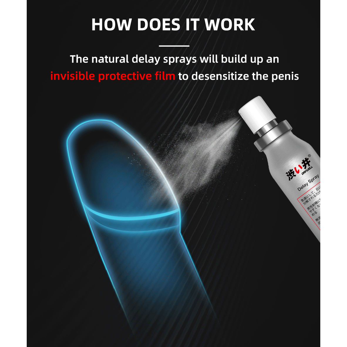 Drywell Natural Formula Men Delay Spray - Thorn & Feather