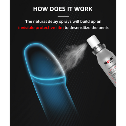 Drywell Natural Formula Men Delay Spray - Thorn & Feather