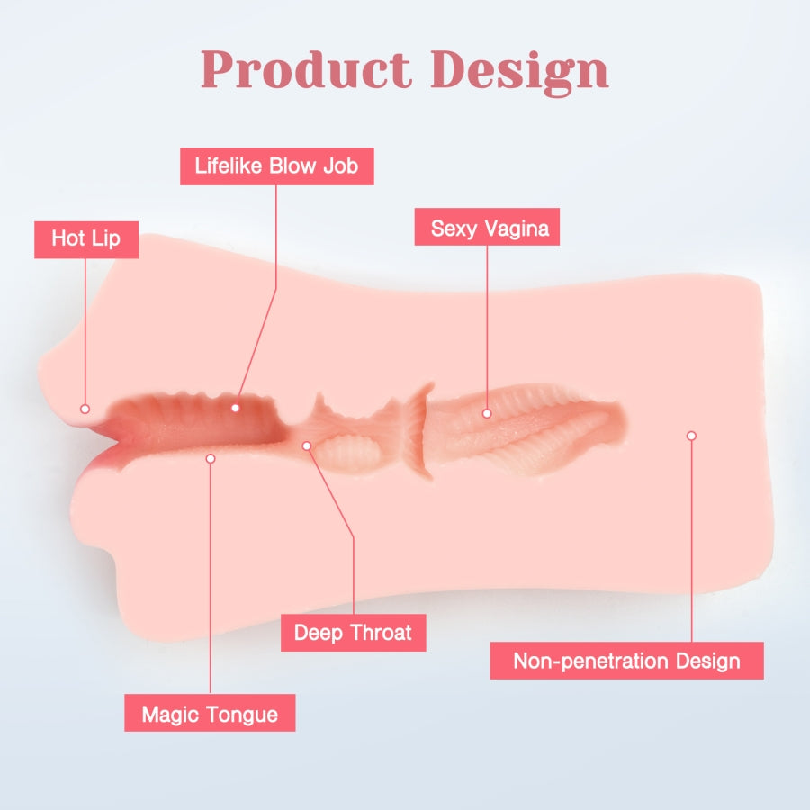 Tracy's Dog @Lexi Lore Signature Stroker - Orifice unique