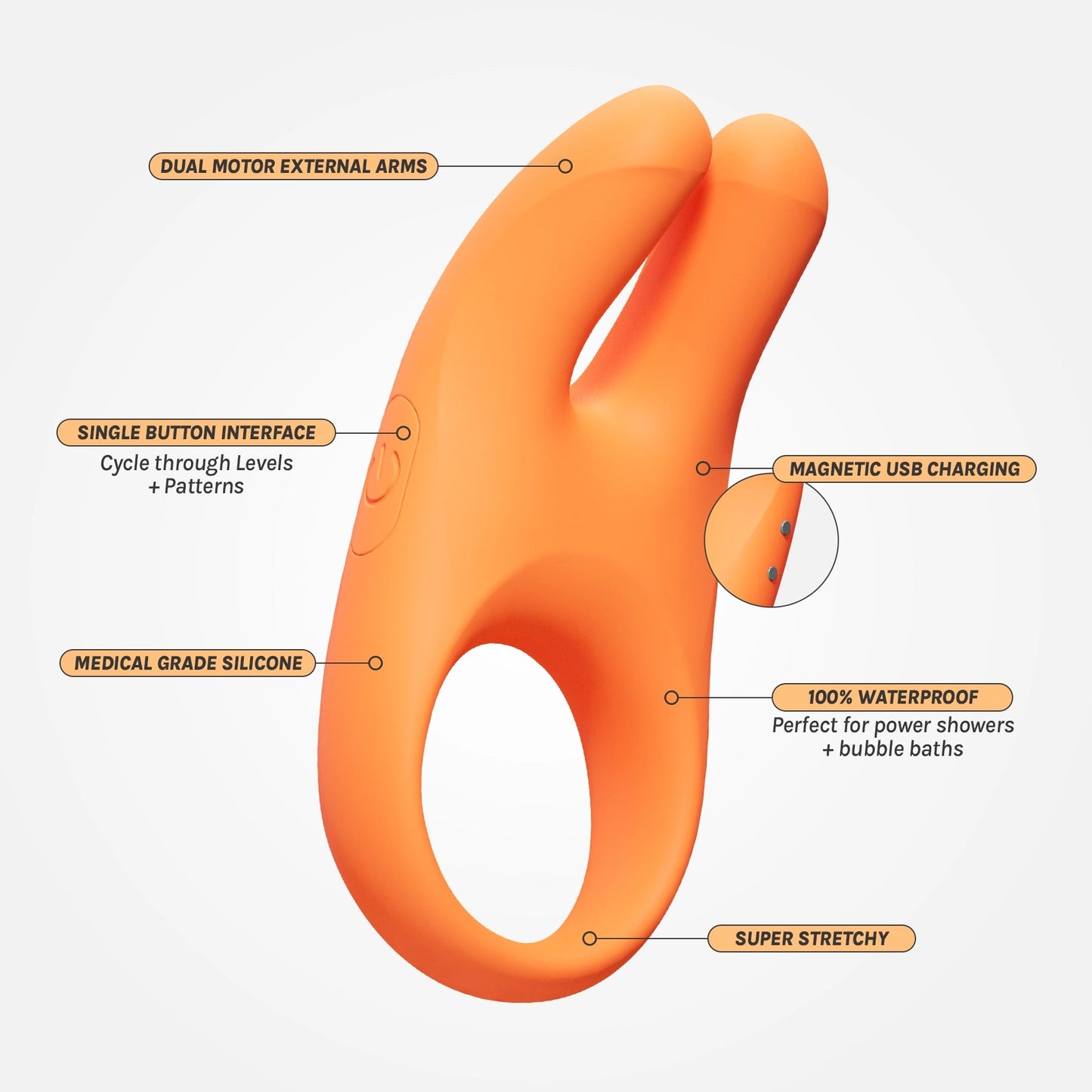 Vush Orb Vibrating Dual Pleasure Ring