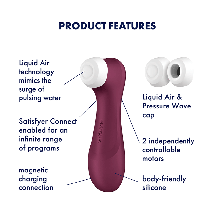 Satisfyer Pro 2 Generation 3 Connect App - Thorn & Feather