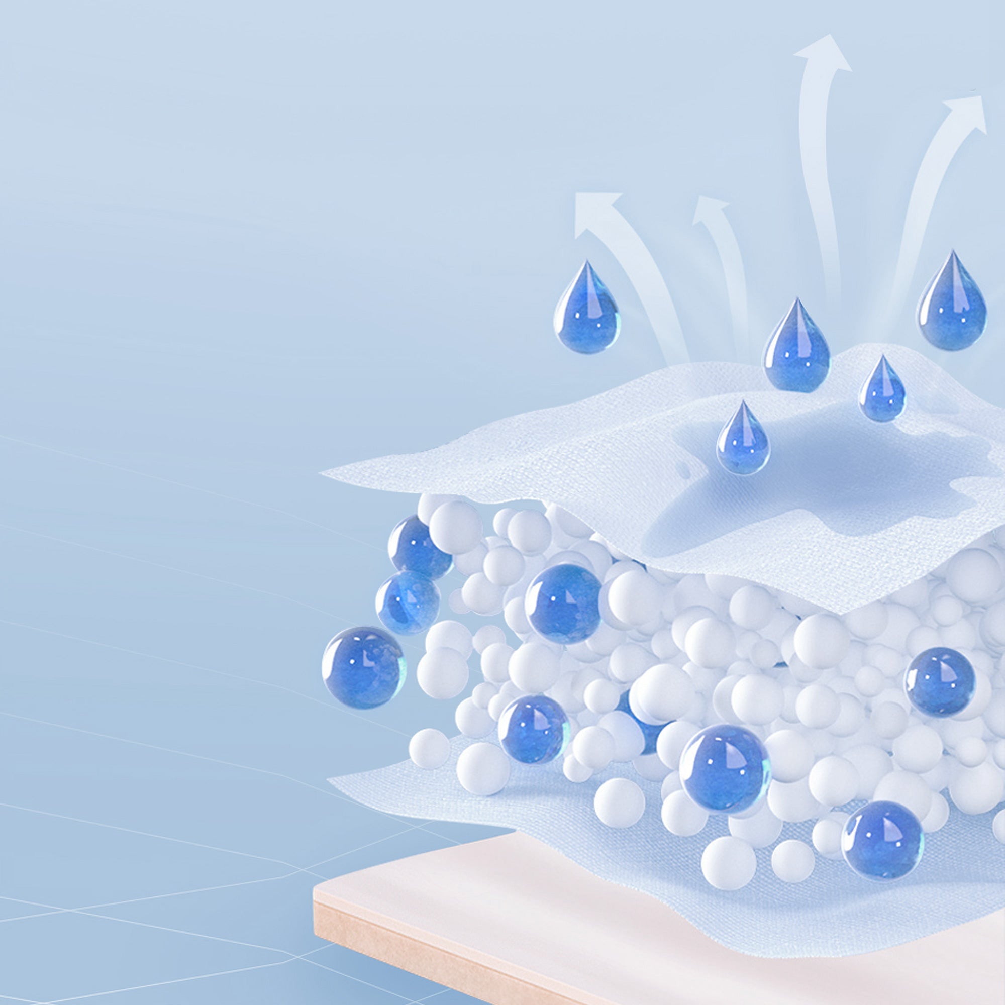 Absorbent Waterproof Disposable Pads – 5 Pack