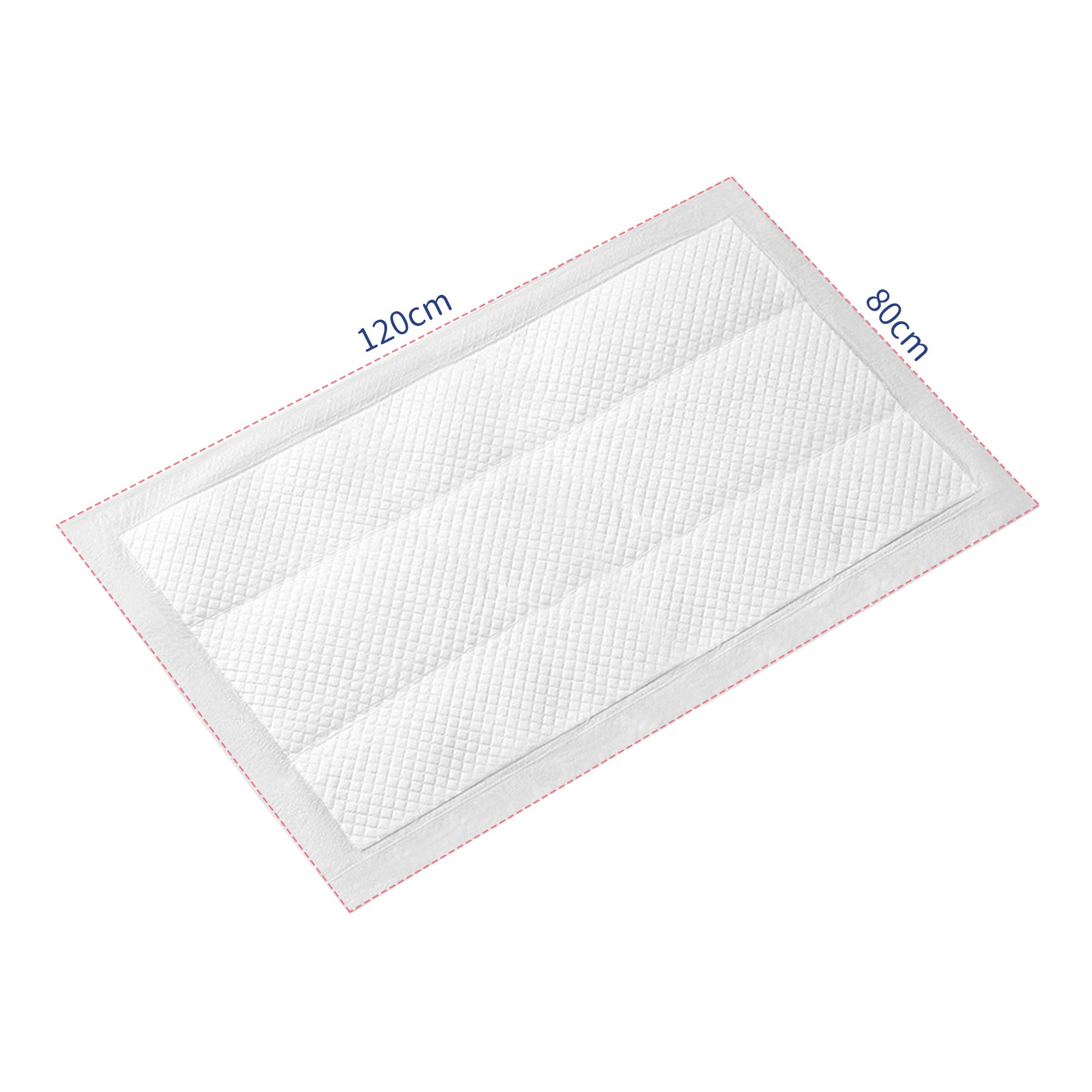 Absorbent Waterproof Disposable Pads – 5 Pack