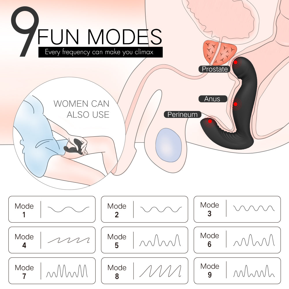 Jiggle Dual-Motor Rotating Prostate & G-Spot Plug