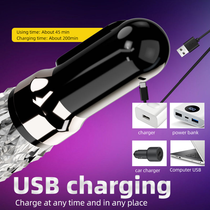 Gluck Gluck 9000 Plus Cyclone Oral Masturhator