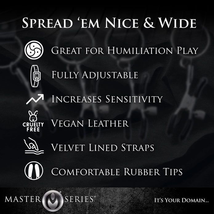 Sangles d'écartement des lèvres avec pinces