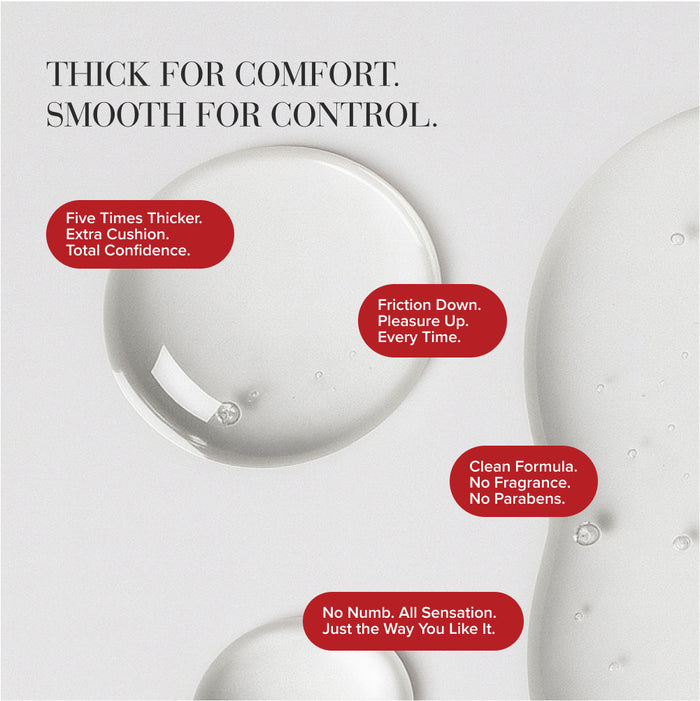 System JO H2O Anal Thick Original Lubricant