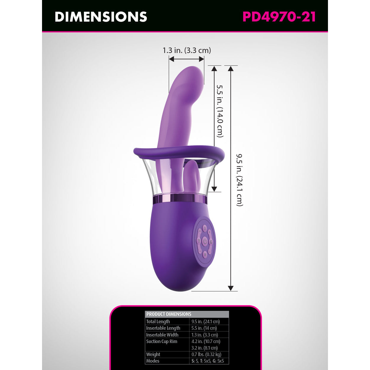 Vibrateur de langue Fantasy For Her Her Ultimate Pleasure Max
