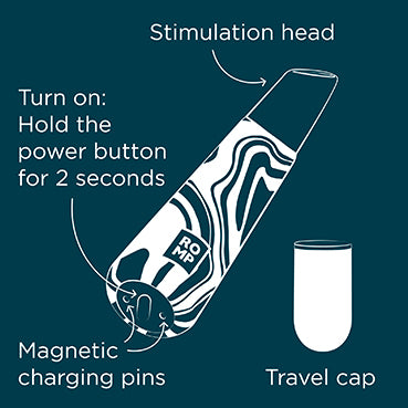 Stimulateur d'aspiration clitoridienne Romp Lipstick 