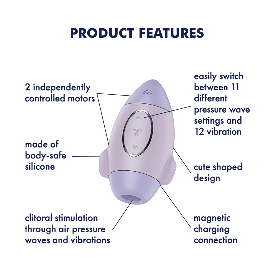 Satisfyer Mission Control Double Air Pulse Vibrator