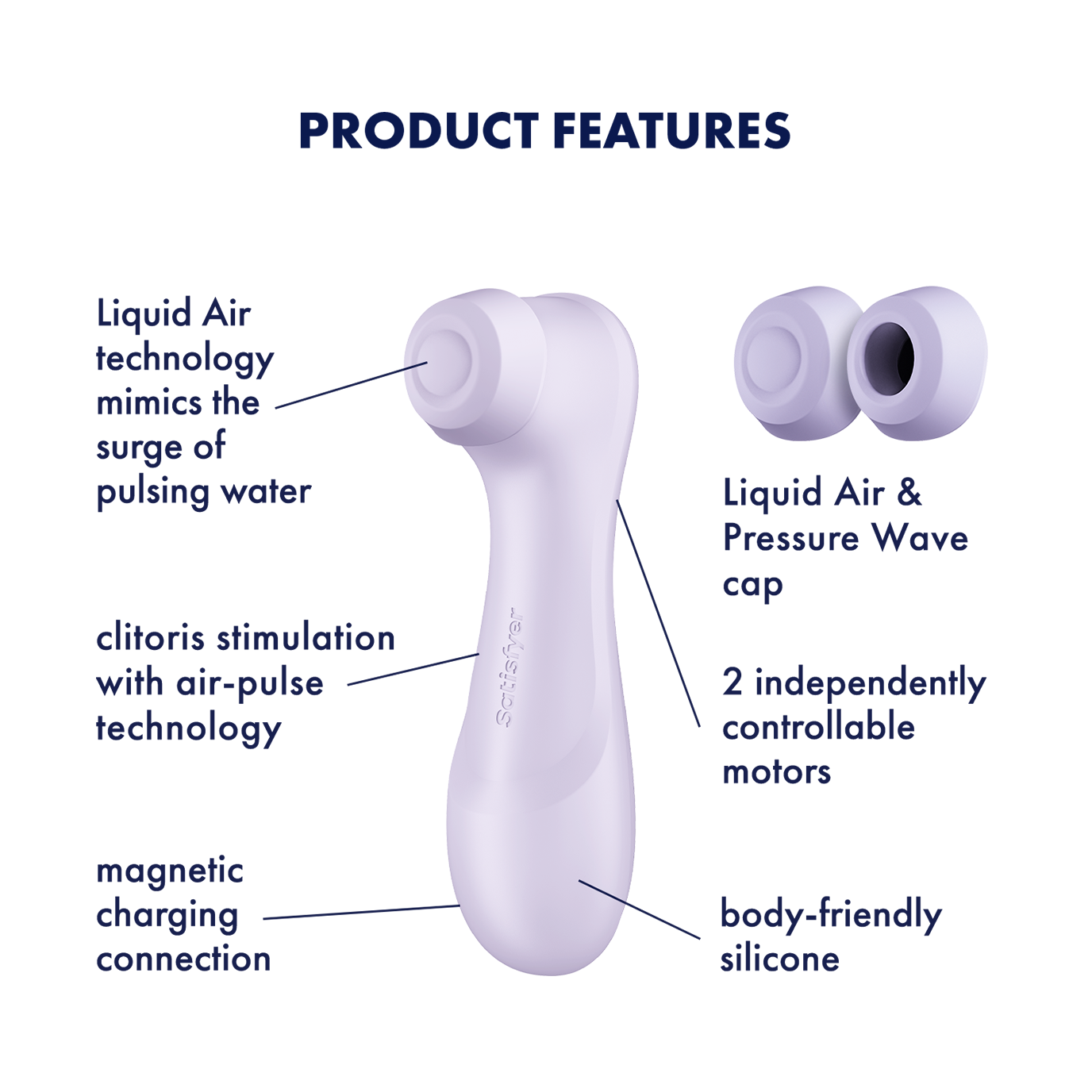 Stimulateur clitoridien Air Pulse Satisfyer Pro 2 Gen 3