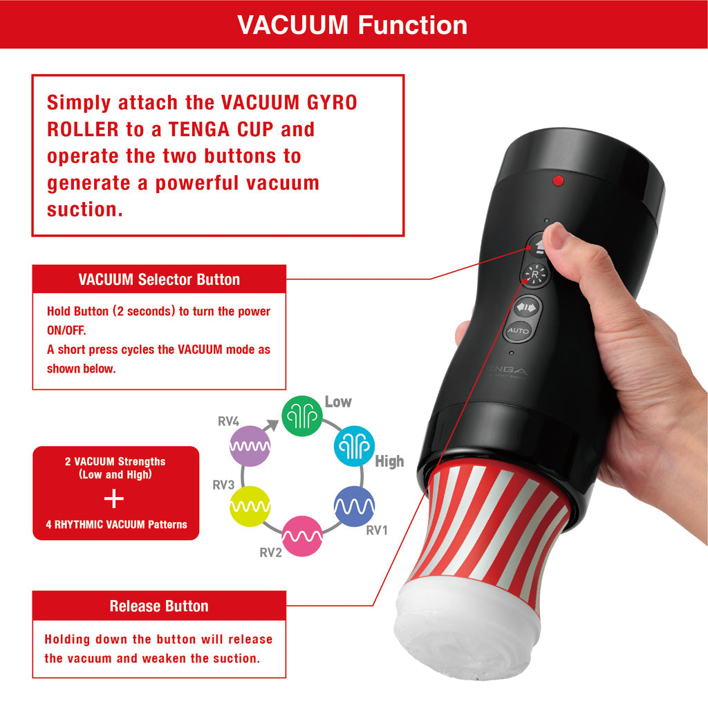 Tenga Vacuum Gyro Roller Set including One Standard Rolling Cup - Thorn & Feather