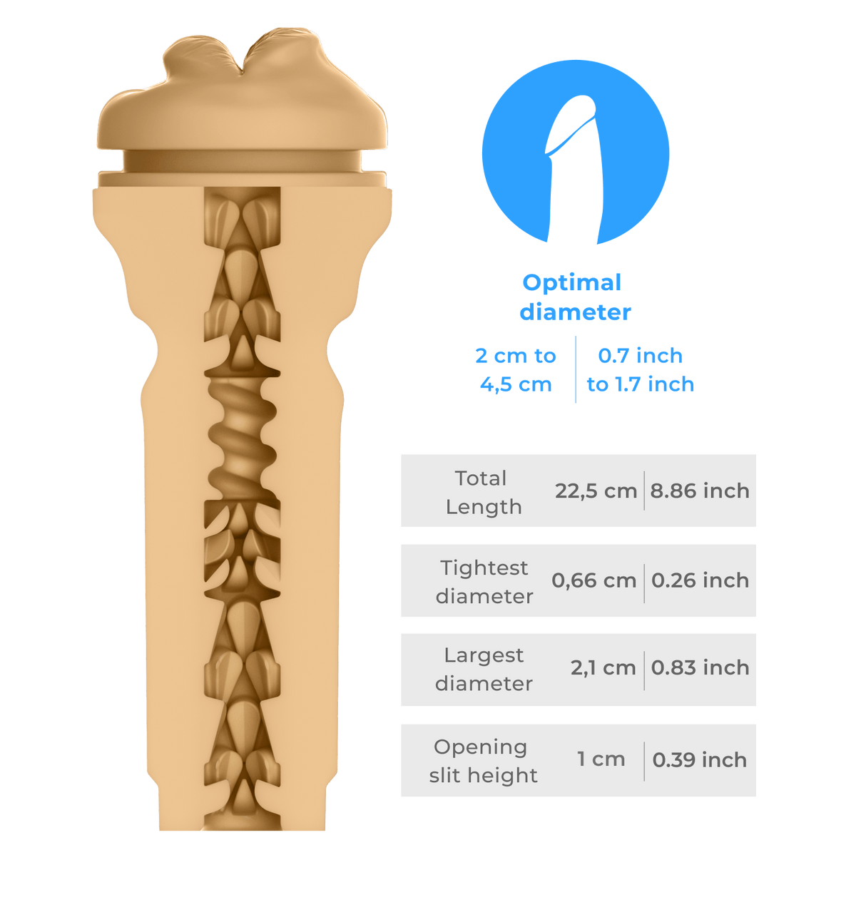 Kiiroo Keon Feel Victoria June Interactive Masturbator Combo Set - Thorn & Feather