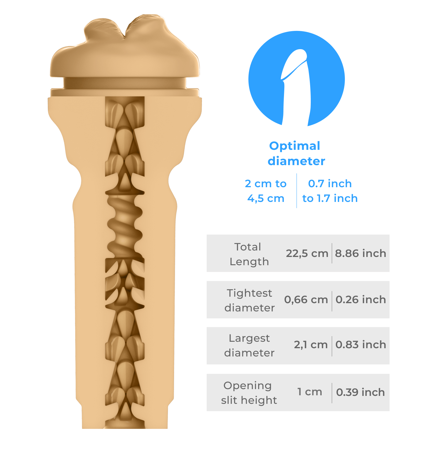 Kiiroo Keon Feel Victoria June Interactive Masturbator Combo Set - Thorn & Feather