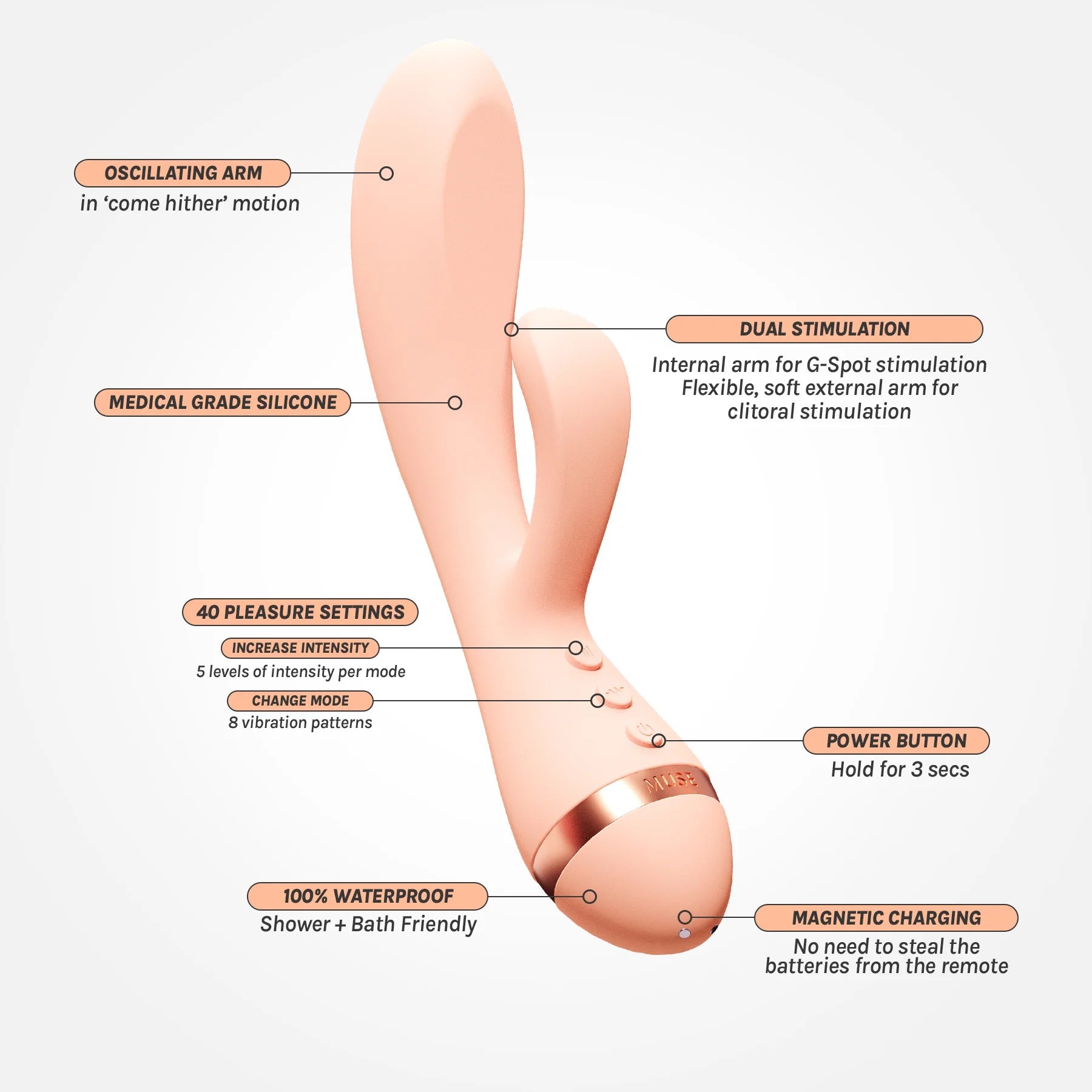 Vush Muse Rabbit Vibrator