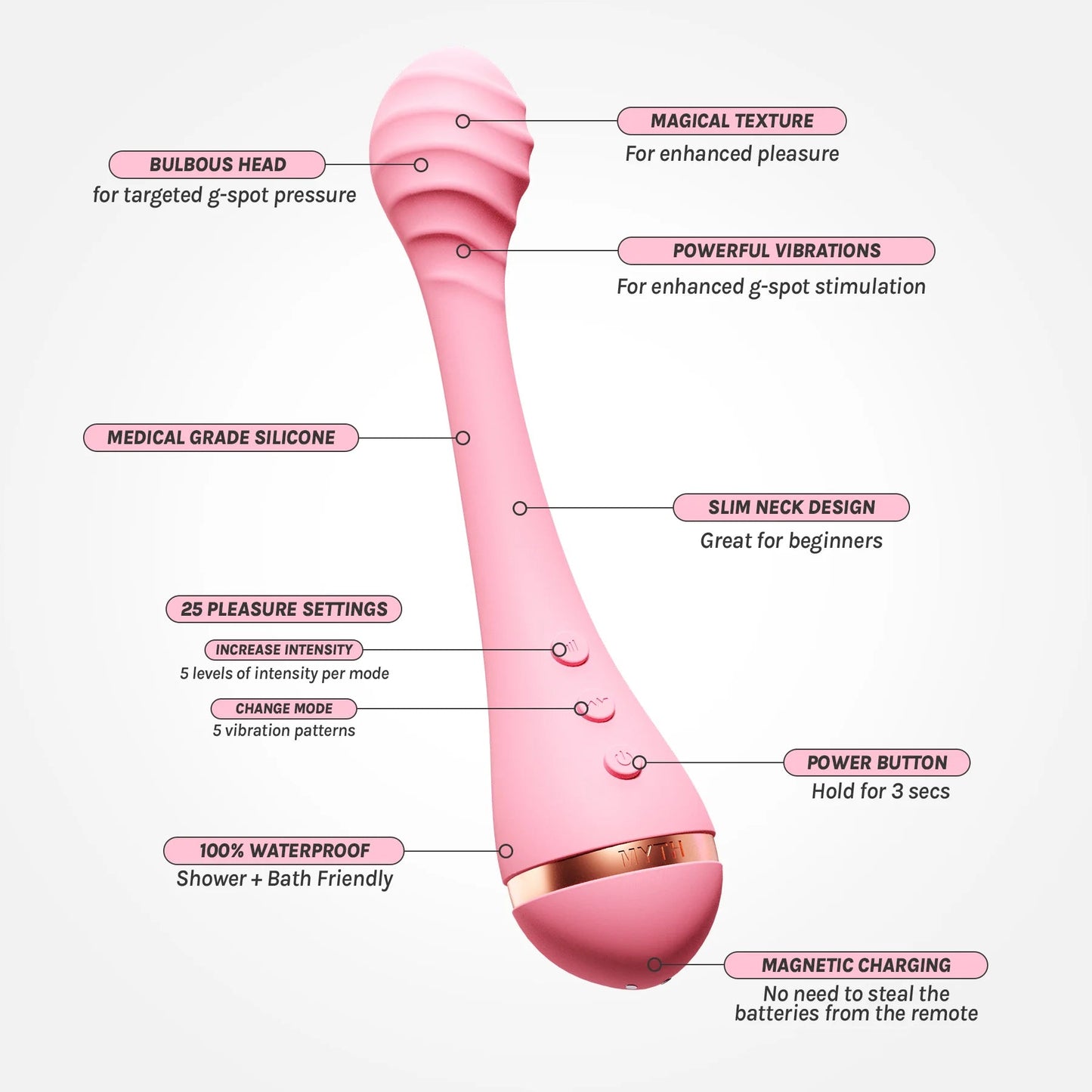 Vush Myth G-Spot Vibrator