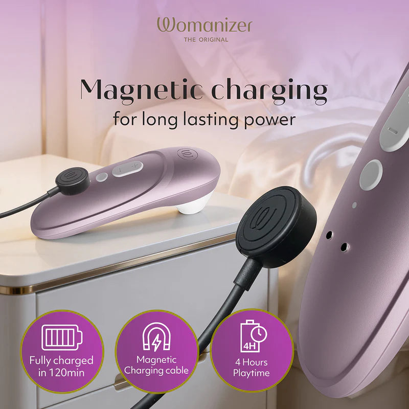 Womanizer Pro Clitoral Stimulator