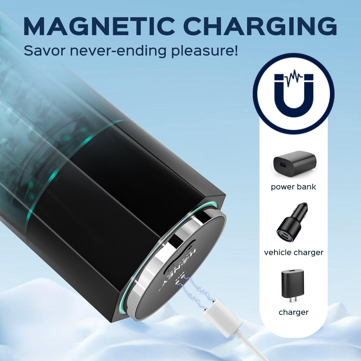 Honey Play Box - Adrian WaterSpa Rotating AutoMasturbator