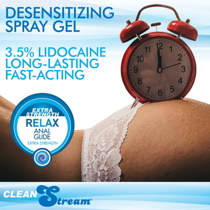 Relax Desensitizing Lubricant With Nozzle Tip - Thorn & Feather