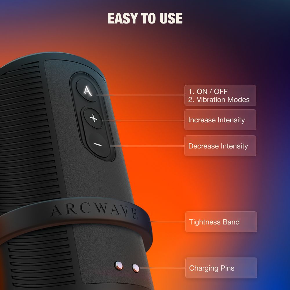 Arcwave Ghost Stroker de We-Vibe 