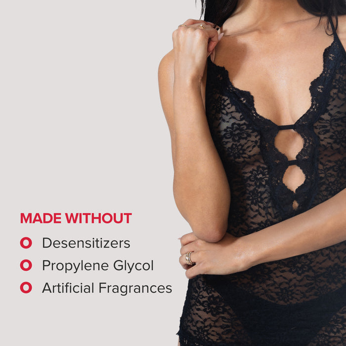 H2O Anal Original — official product features