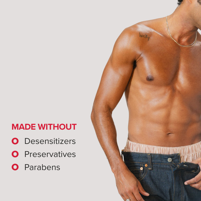 Premium Anal Cooling — official product features