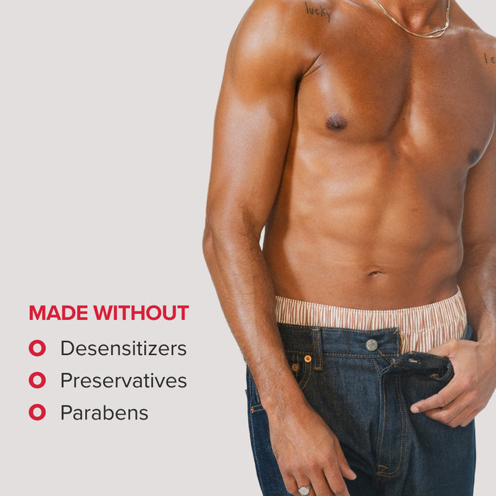 Premium Anal Original — official product features