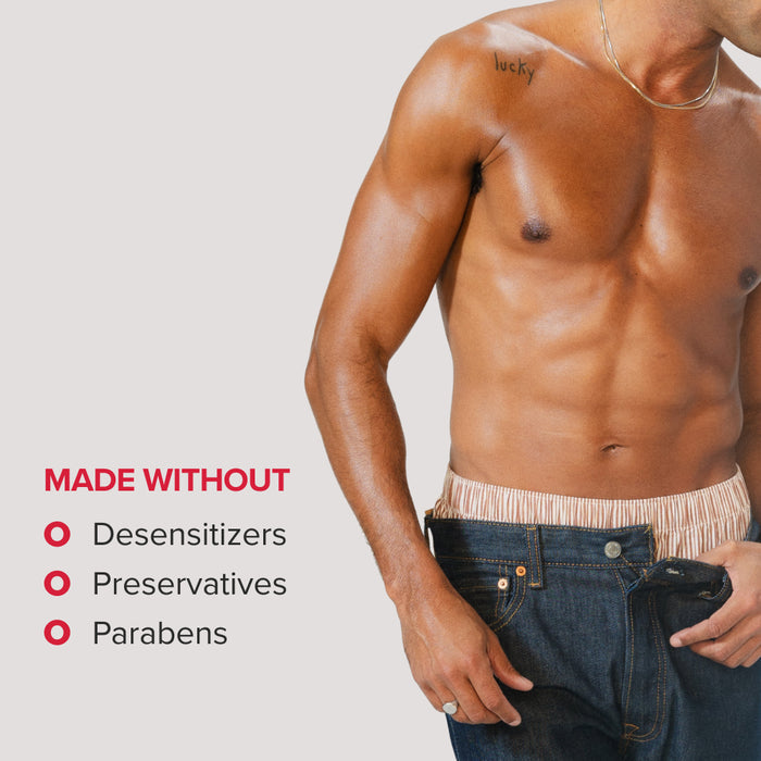 Premium Anal Warming — official product features