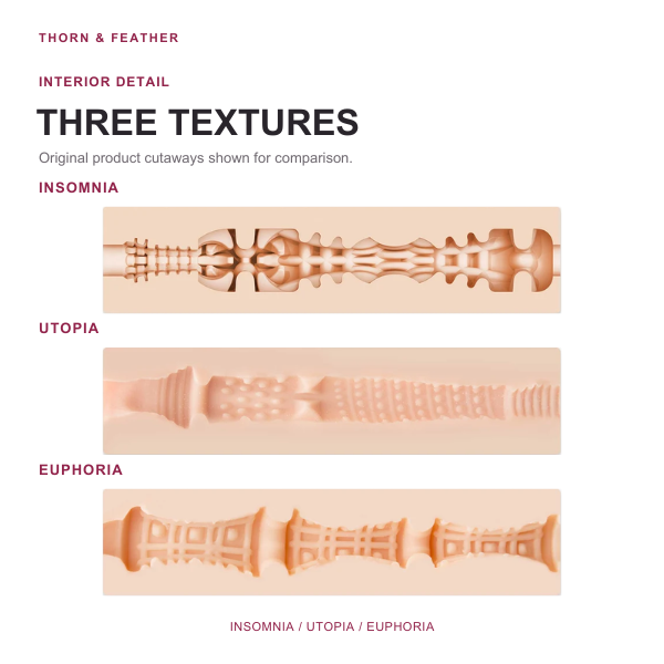 Original interior texture cutaways comparing Riley Reid Insomnia, Utopia and Euphoria