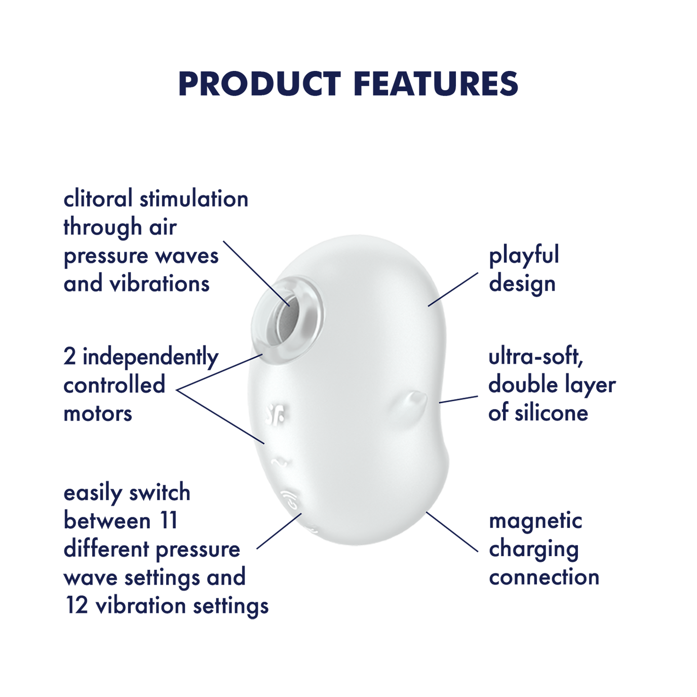 SatisfyerCutie Ghost Clitoral stimulator