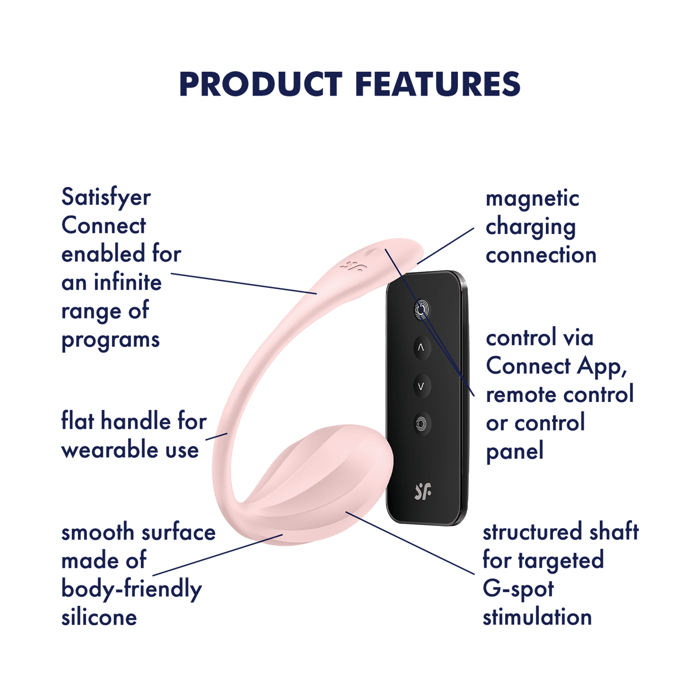 Satisfyer Ribbed Petal Connect App Vibrator