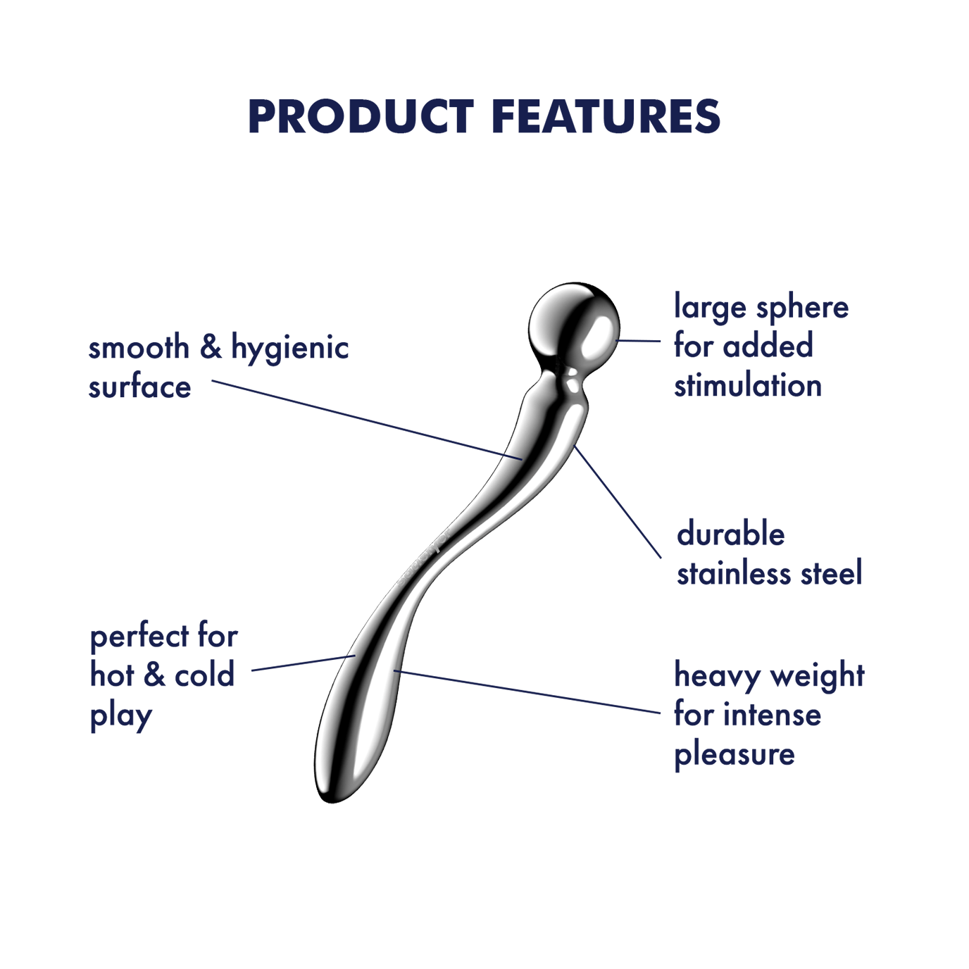 Satisfyer Star Force 2 Double Gode