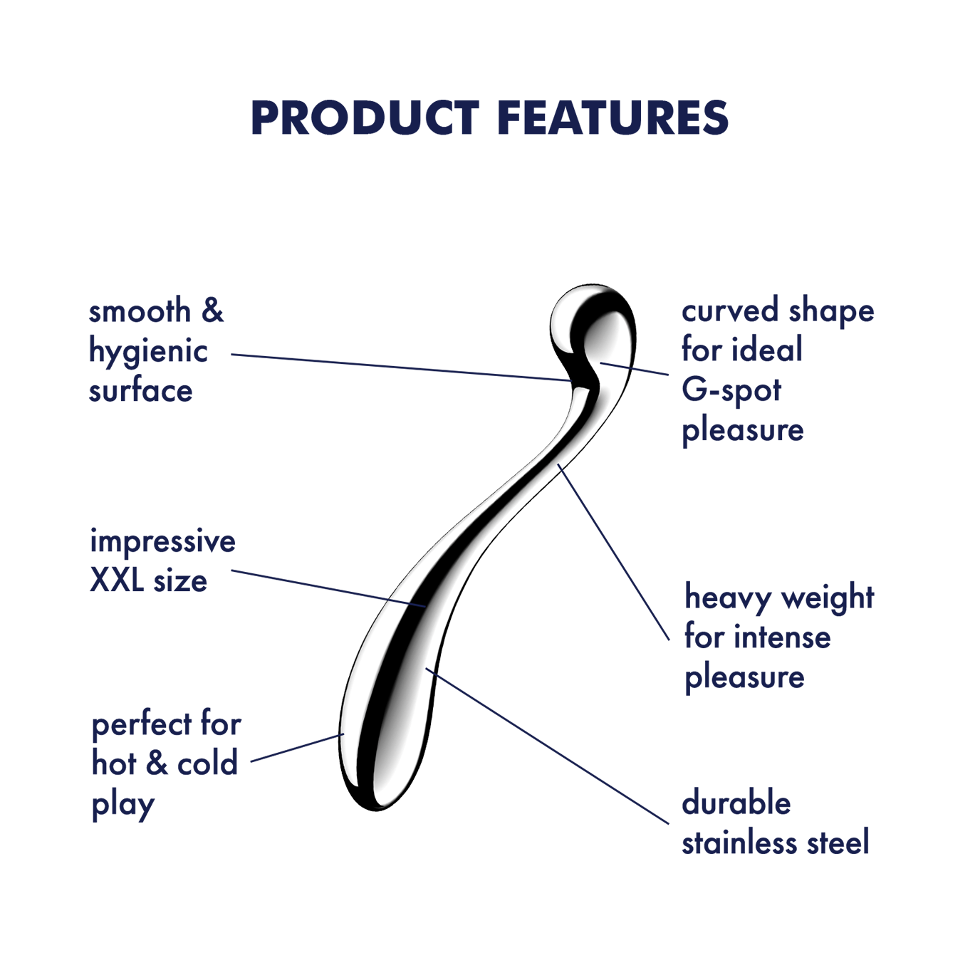 Satisfyer Star Force 4 Double Gode