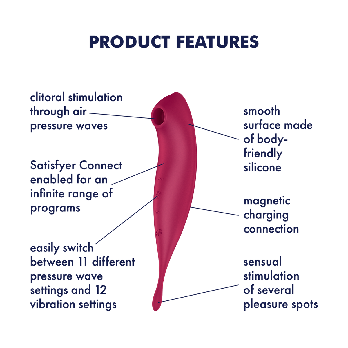 Vibromasseur Air Pulse avec application Satisfyer Twirling Pro Connect