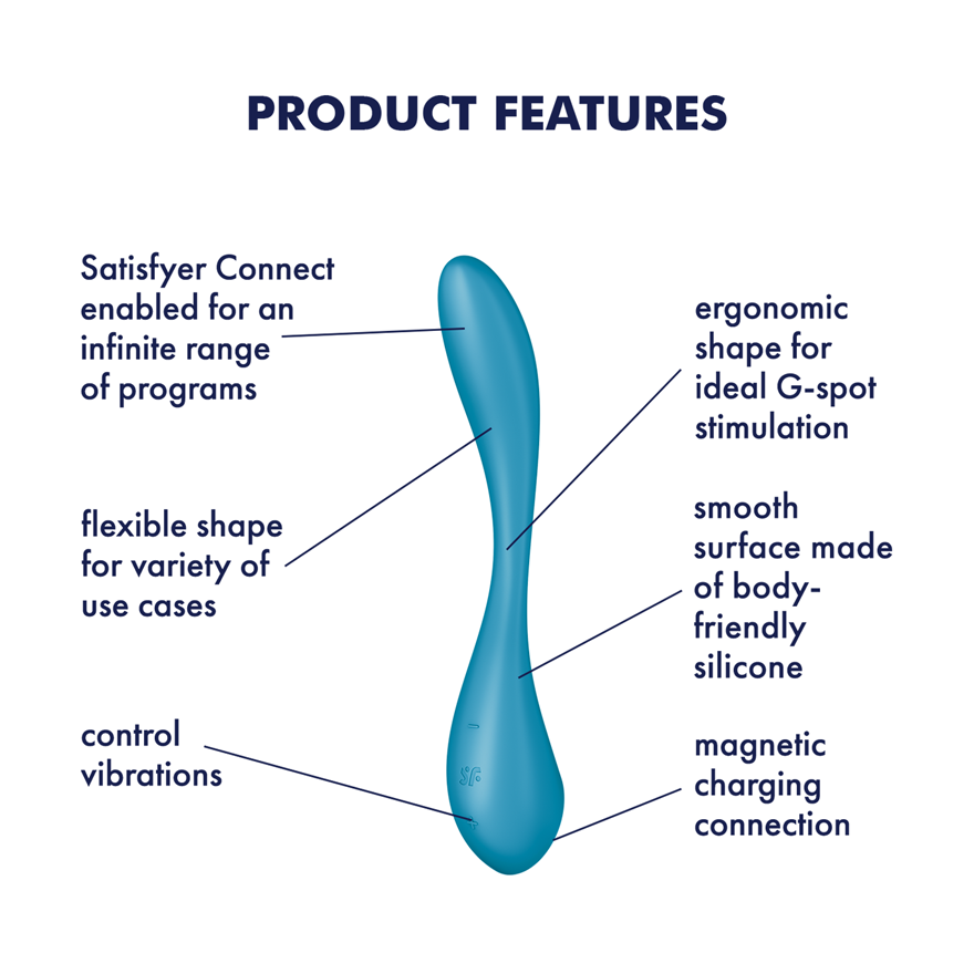 Satisfyer G-Spot Flex 4+ Multi Vibromasseur