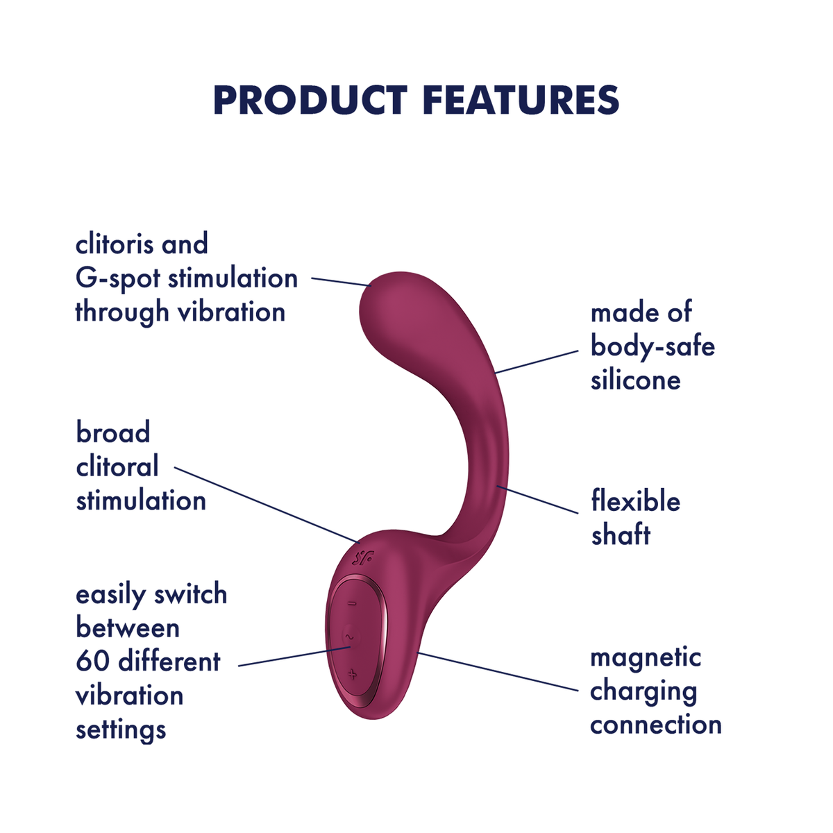 Satisfyer G for Goddess 2 Rabbit Vibrator