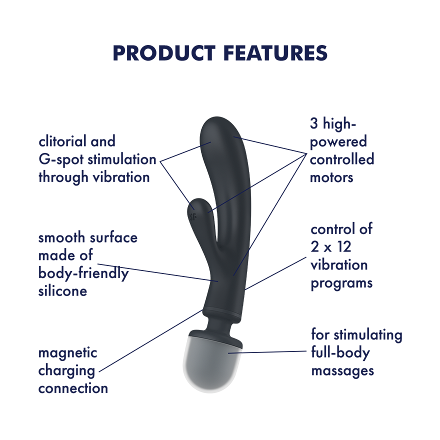Satisfyer Triple Lover Wand + Rabbit Vibrator