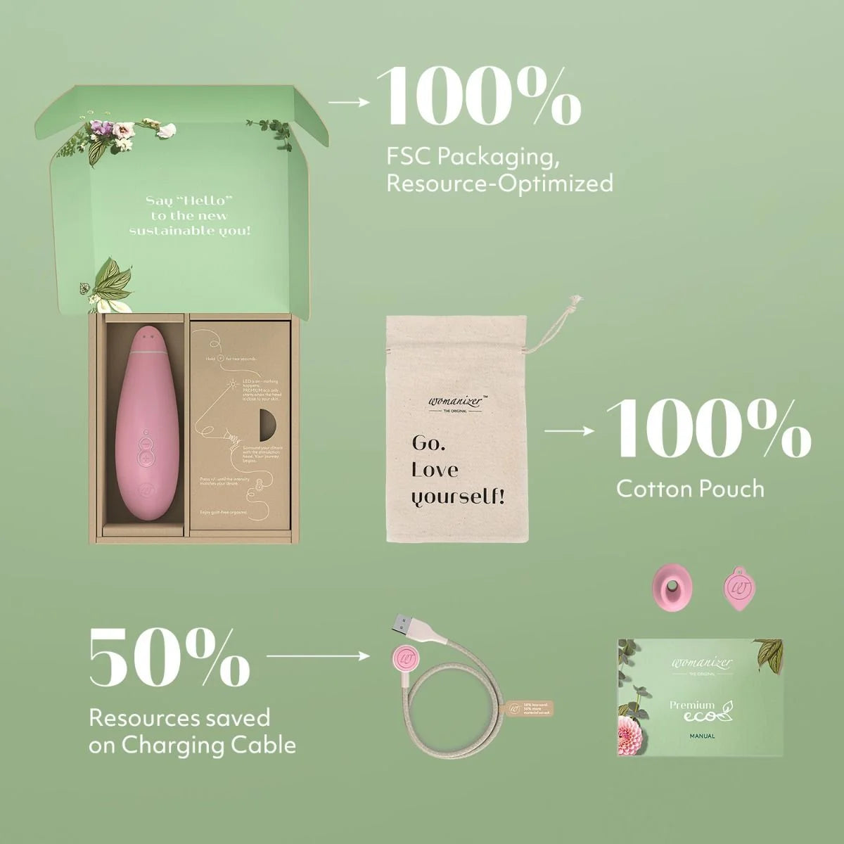 Womanizer Premium écologique