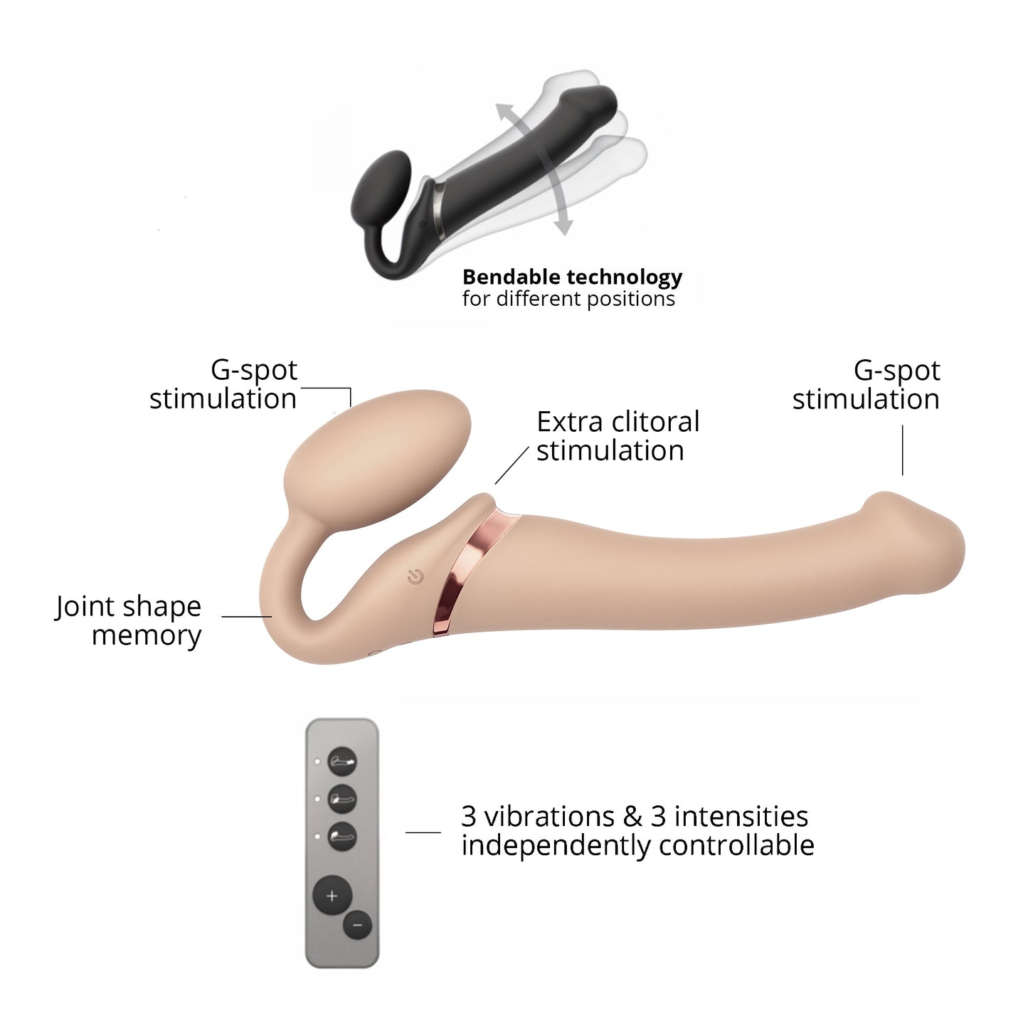 Strap On Me Vibrating Strap-on Remote Controlled 3 Motors - Vanilla - Thorn & Feather