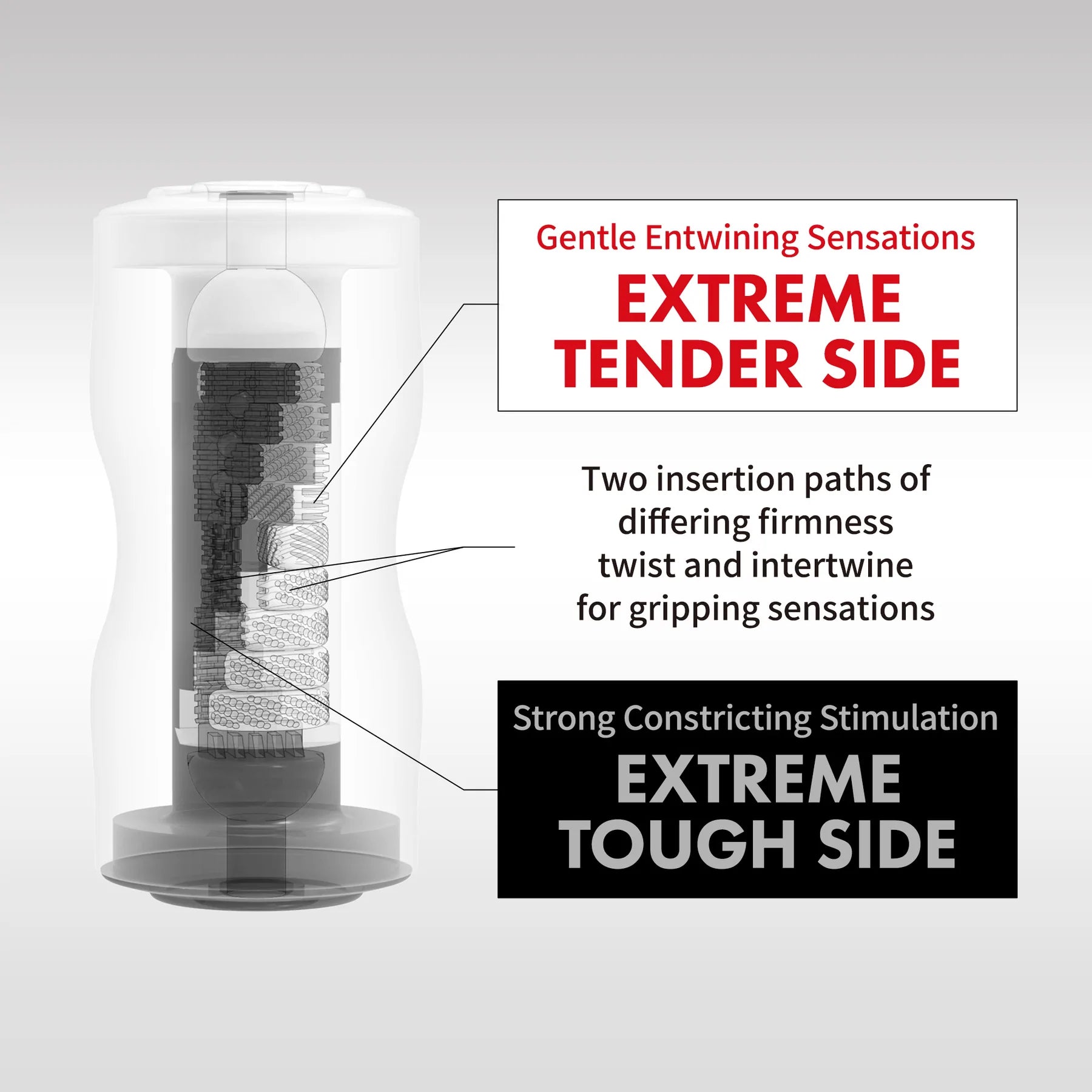 Tenga Dual Sensation Cup - Extremes - Thorn & Feather Sex Toy Canada
